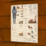 An Explanation of the 1850 Prophetic Chart