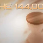 The Bible as an Accurate Timekeeper